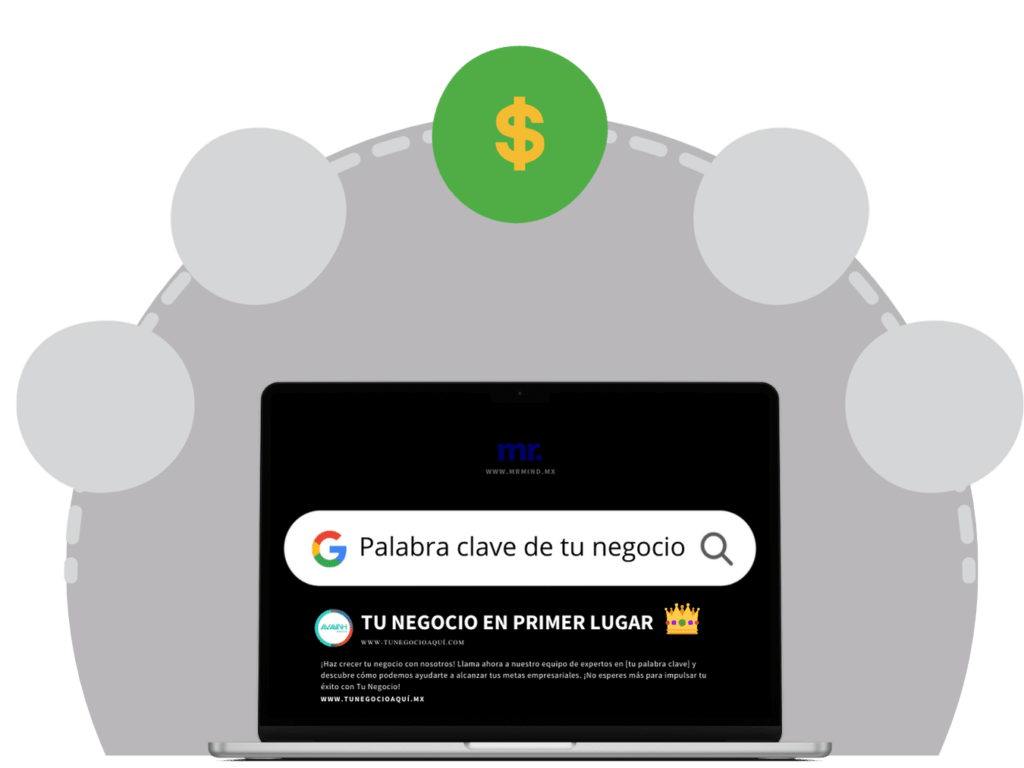 Los Beneficios Del Seo Local Para Pequeñas Empresas en el 2023